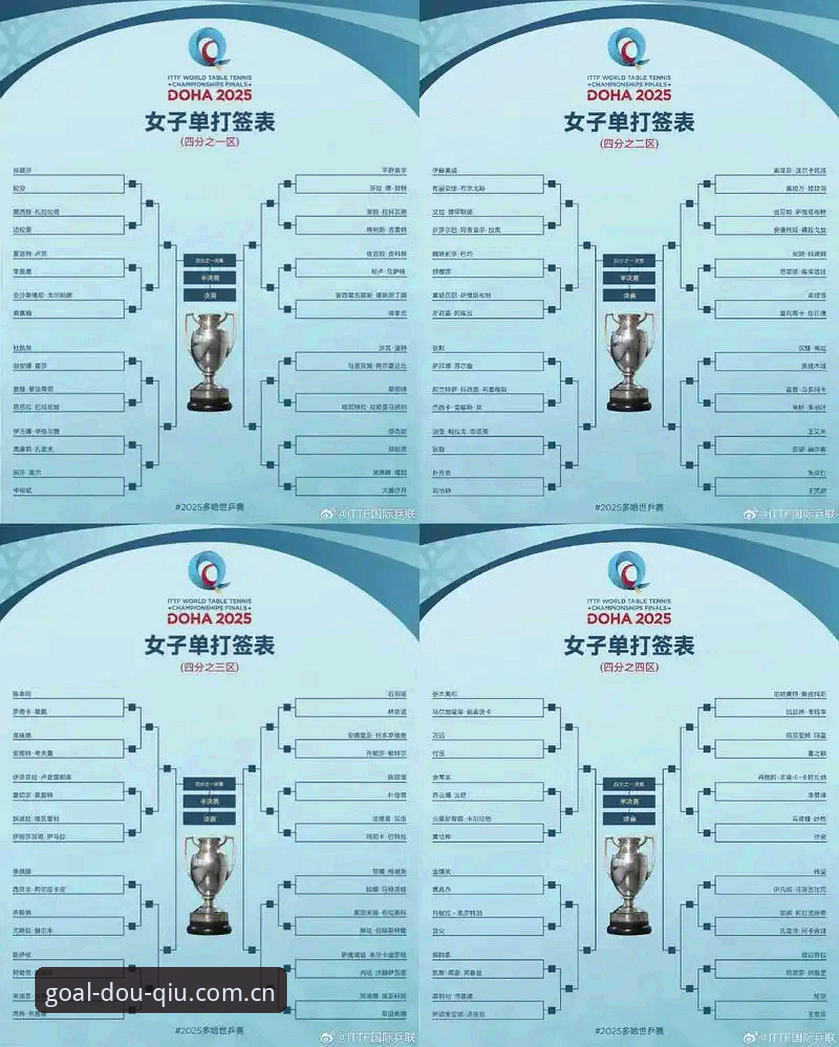 斗球APP实时比分 U17抽签结果出炉,资深用户分享在斗球体育官方的观赛攻略与实战体验